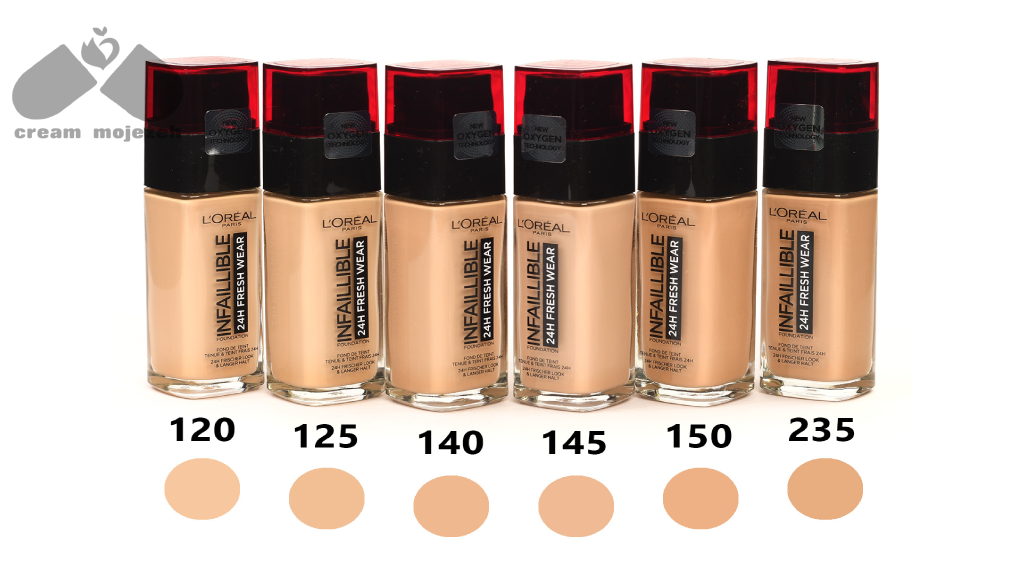 لورال کرم پودر