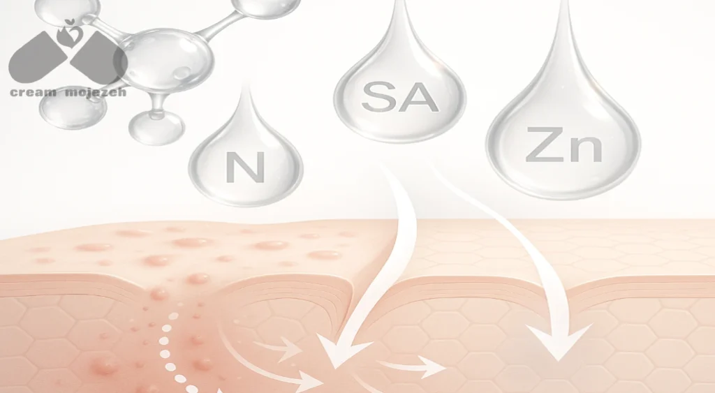 ترکیبات مؤثر کرم ضد جوش و تأثیر آن بر پوست