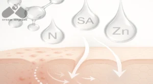 ترکیبات مؤثر کرم ضد جوش و تأثیر آن بر پوست